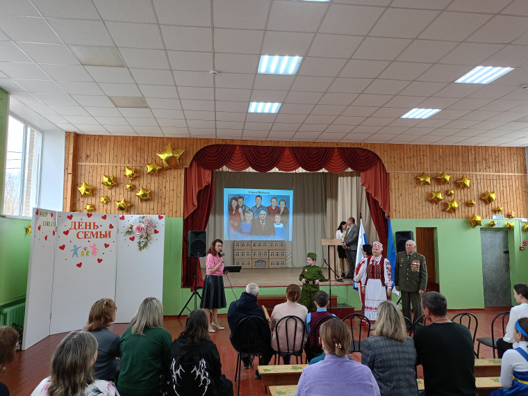 Международный день семьи.